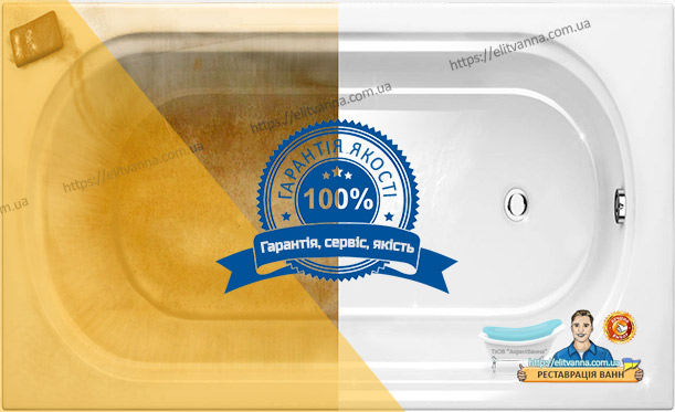 Наливна ванна